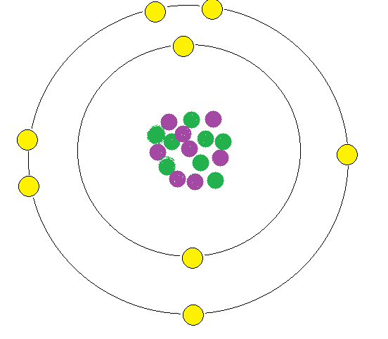 Draw A Diagram Of An Atom Choice Image - How To Guide And 